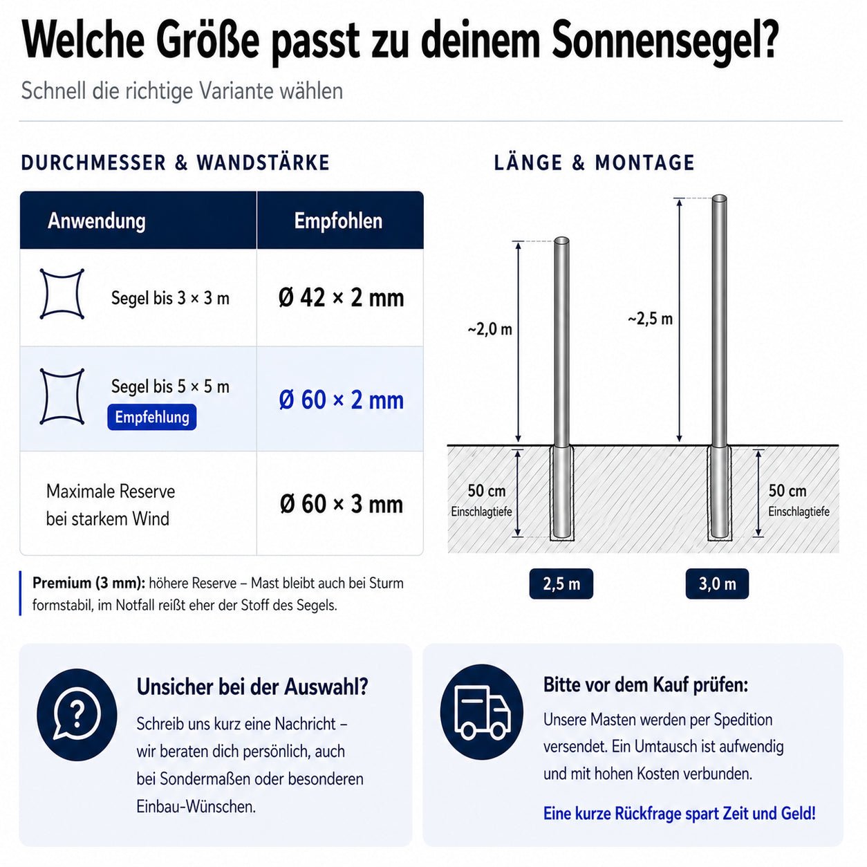 Sonnensegelmast 3m Höhenverstellbar Edelstahl Sonnensegel Mast Pfosten Stange von EwigStahl – Meier Metalltechnik